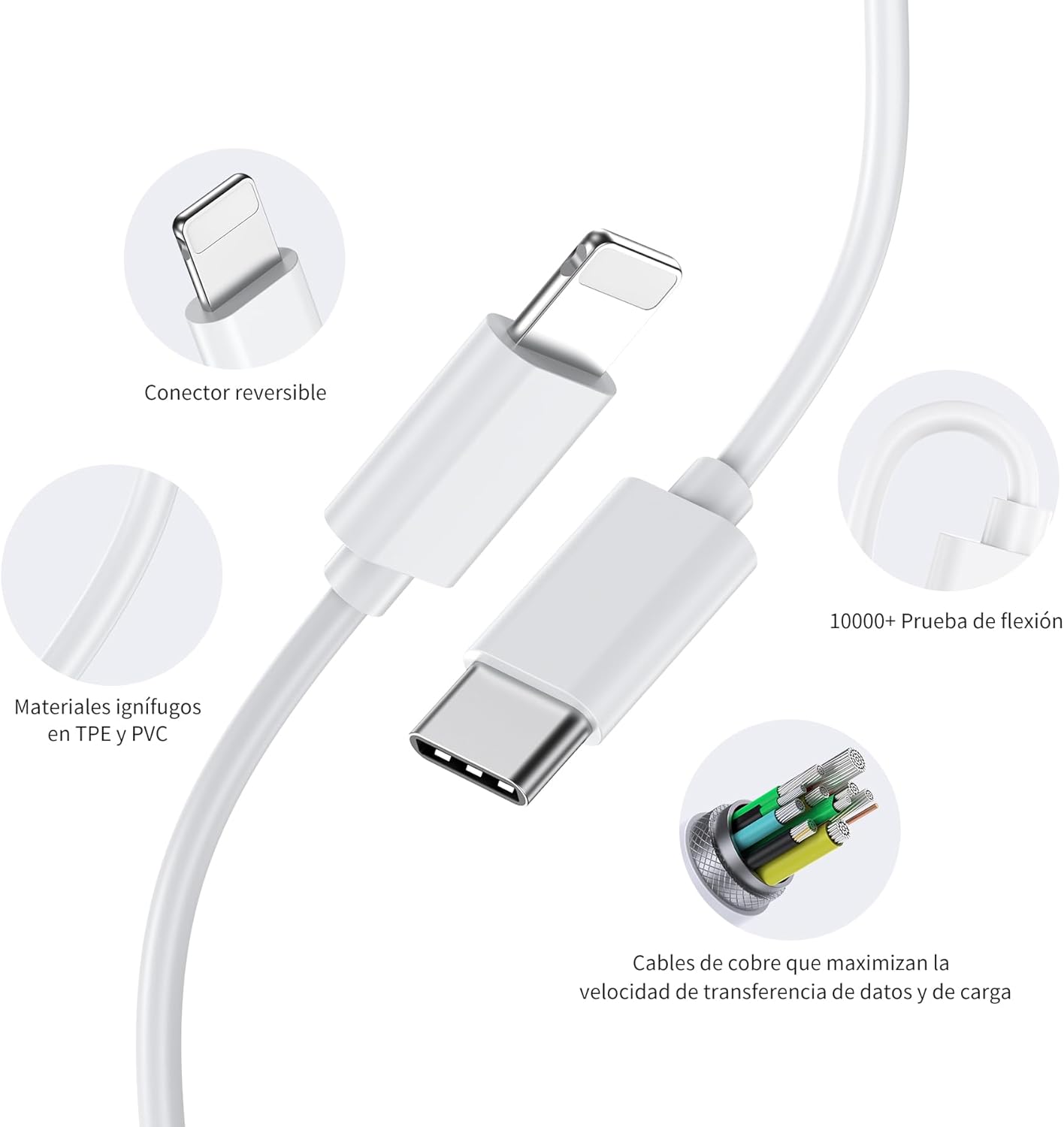 USB C Charger