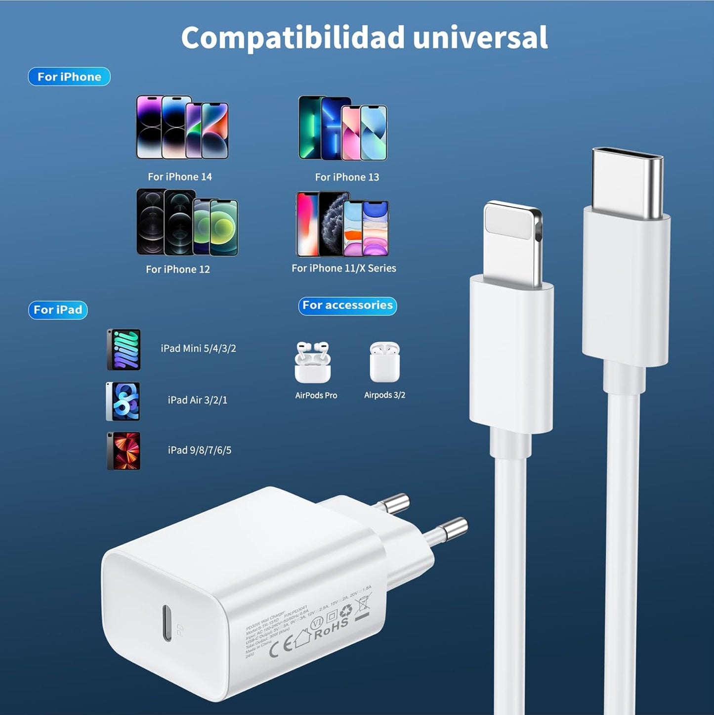 USB C Charger