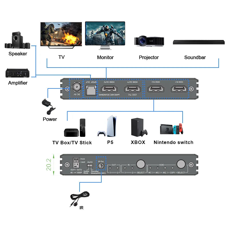 HDMI Switcher 2 em 1