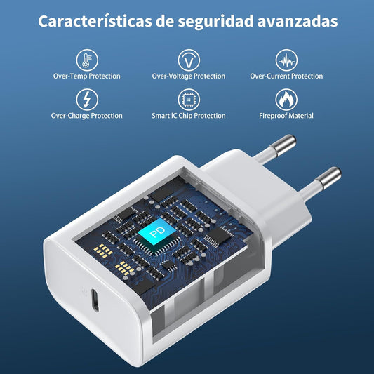 USB C Charger