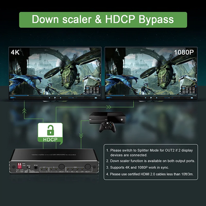 HDMI Switcher 2 em 1