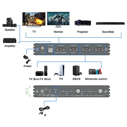 HDMI Switcher 2 em 1