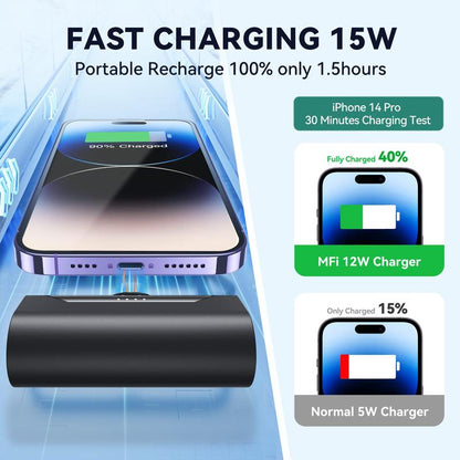 Portable charger